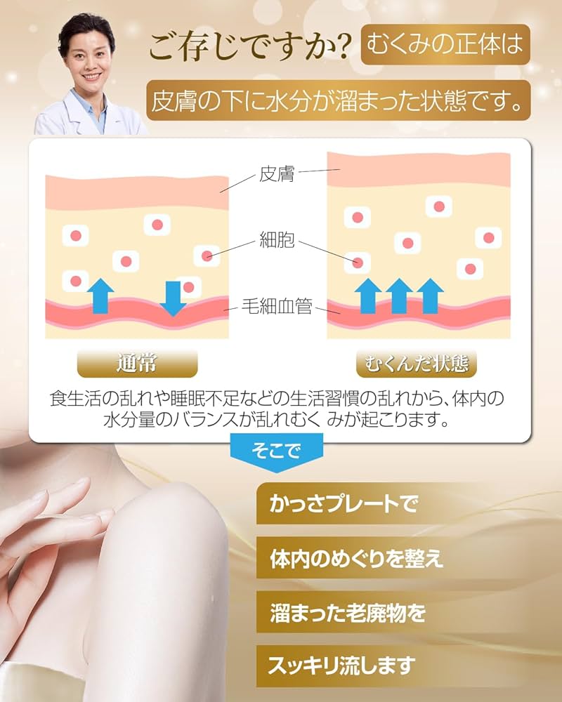 かっさプレート Newステンレスかっさプレート ☆送料無料 | PROFIT BEAUTY SHOP