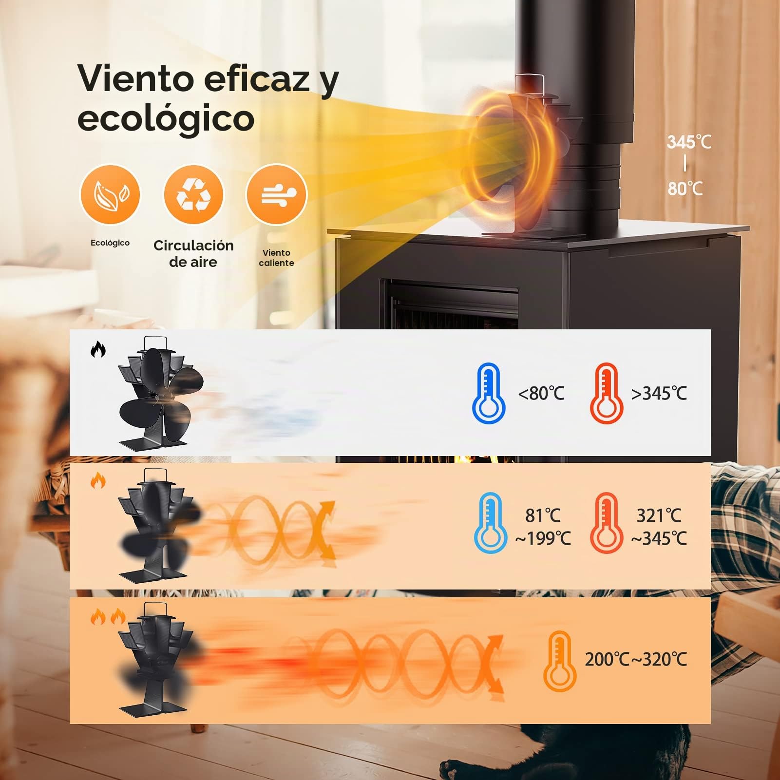 Ventilador de estufa sin electricidad, silencioso, ventilador de chimenea con 4 hojas, para madera/leña/hoguera/tubo de estufa