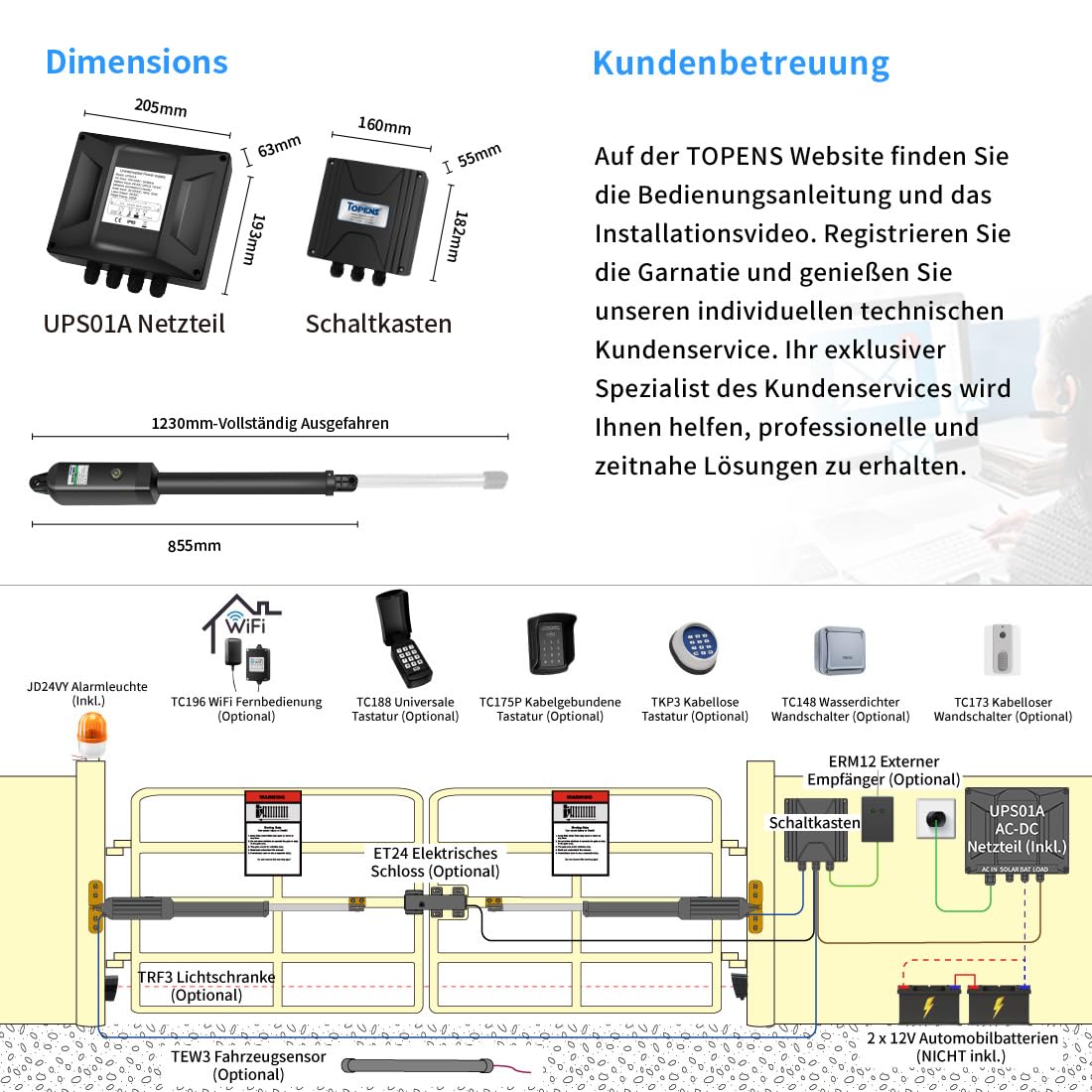 TOPENS A5132 Drehtorantrieb Flügeltorantrieb Doppelflügeltor automatischer Torantrieb Toröffner Automatik max. 5m oder 250kg pro Flügel mit 2 Fernbedienungen