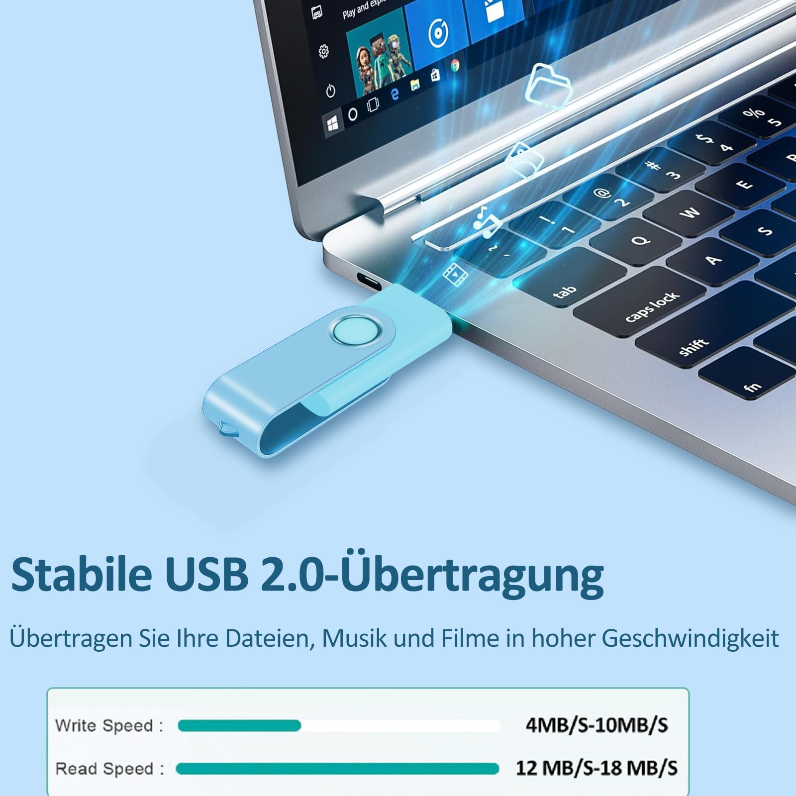 ABLAZE USB Stick 64GB 5 Stück Metall Speicherstick Mehrfarbig Rotate