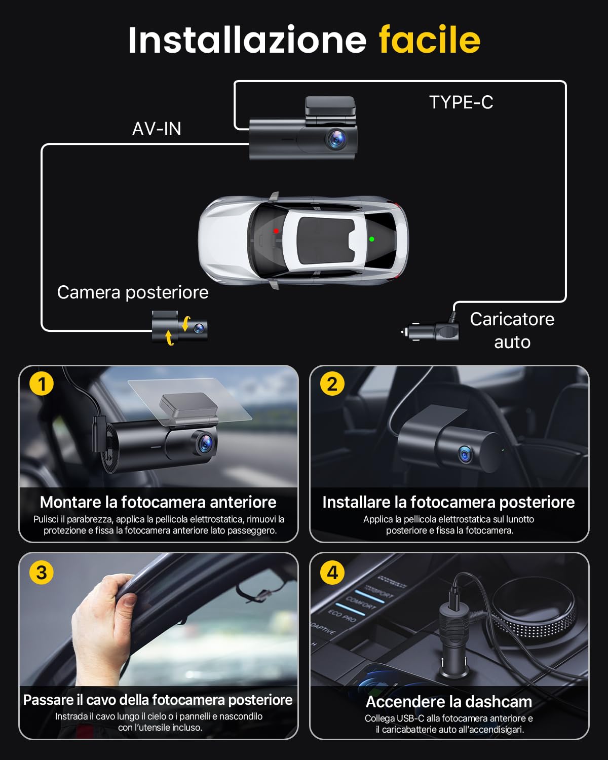 GKU Dash Cam Auto 4K/2.5K,Podwójna kamera samochodowa WiFi z kartą SD 64G,Dashcam Samochód 170° Szeroki kąt,Super Night Vision,WDR,G-Sensor,24H Monitor Parkowania,Nagrywanie pętli,Max 25 90G