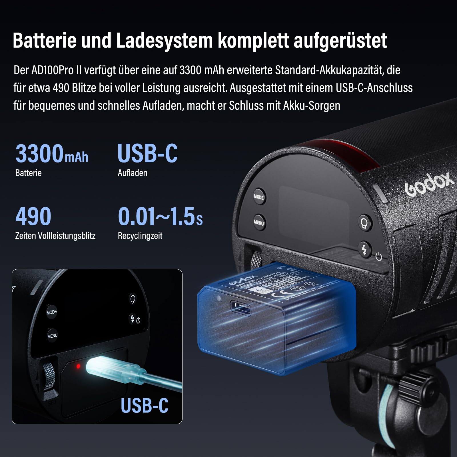 GODOX AD100ProII Flash Kit 100Ws 2.4G Wireless HSS 1/8000s USB-C Ricarica 2850mAh Batteria LED