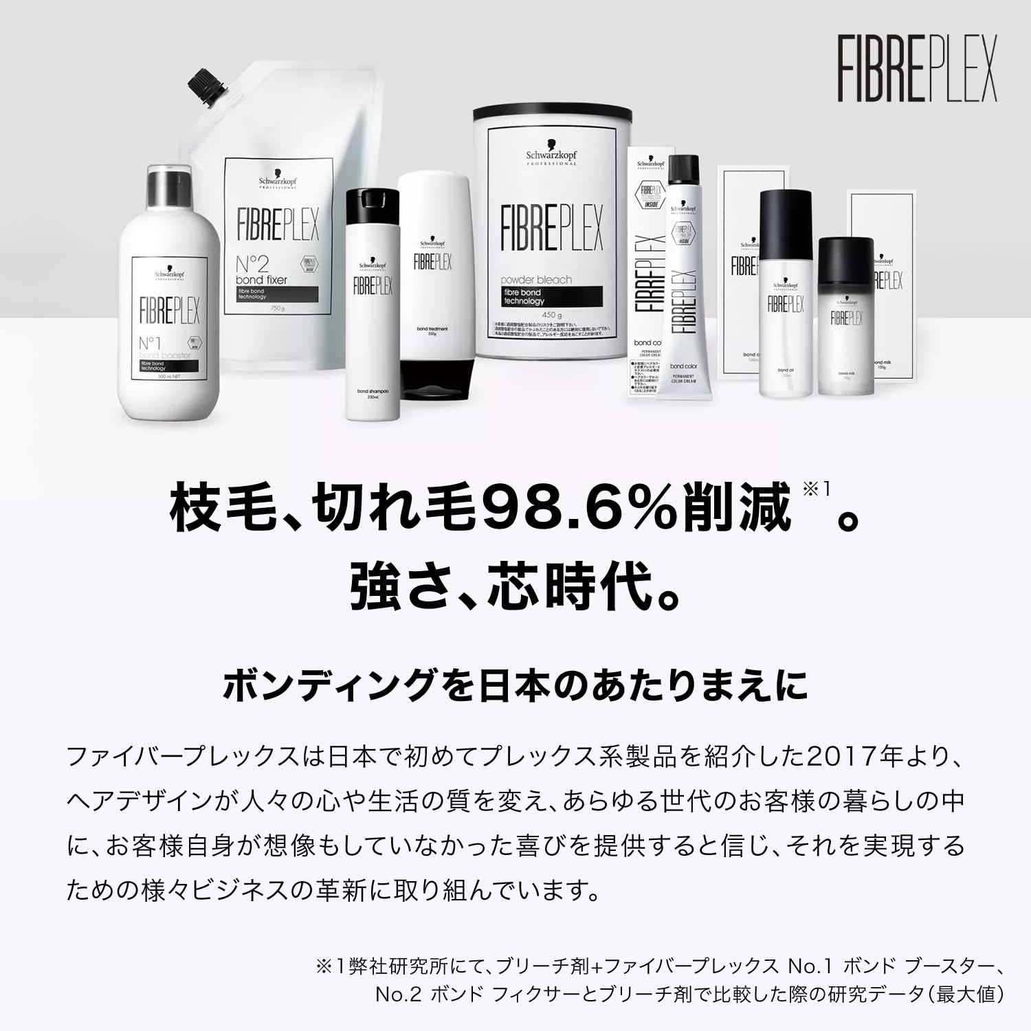 Amazon.co.jp: シュワルツコフ ファイバープレックスNo,4 ボンドセラム