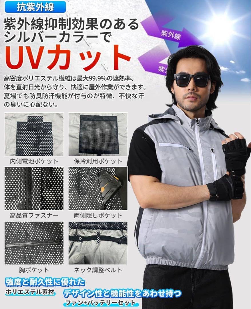 Amazon.co.jp: [Vezuoco]空調作業服 ファン【30V超高出力