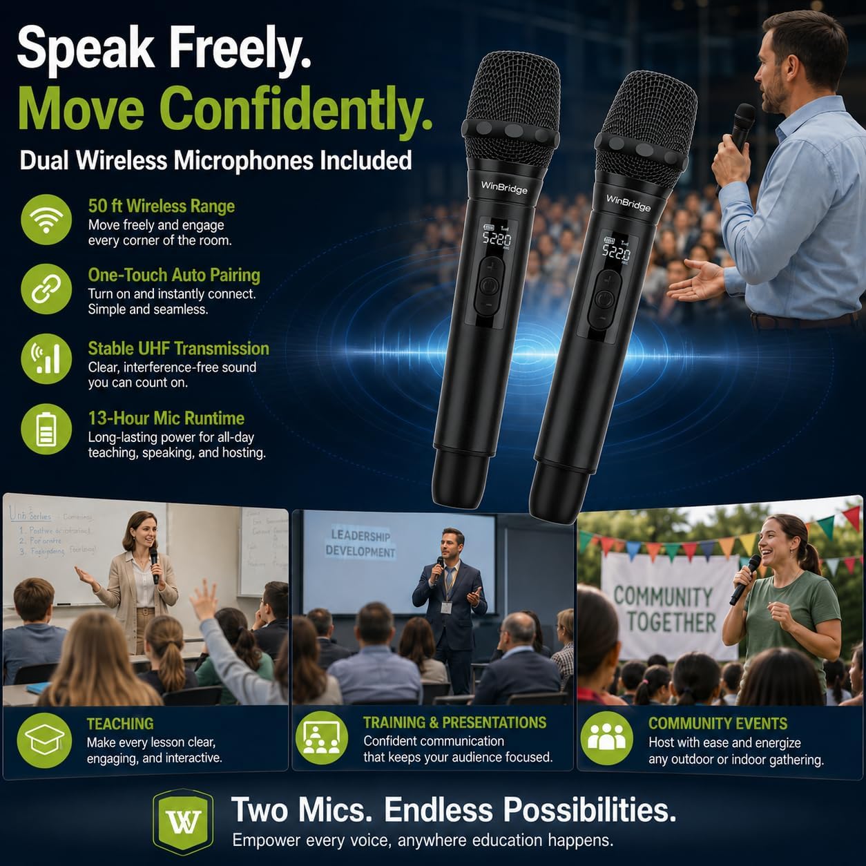 WinBridge 200W Portable PA System with 2 Wireless Microphones, K600 Pro image 3