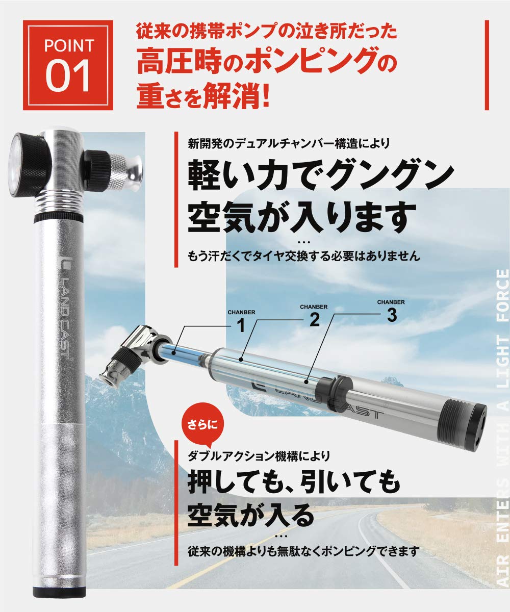 Amazon | LANDCAST ロードバイク 自転車 空気入れ 300psi ゲージ付き