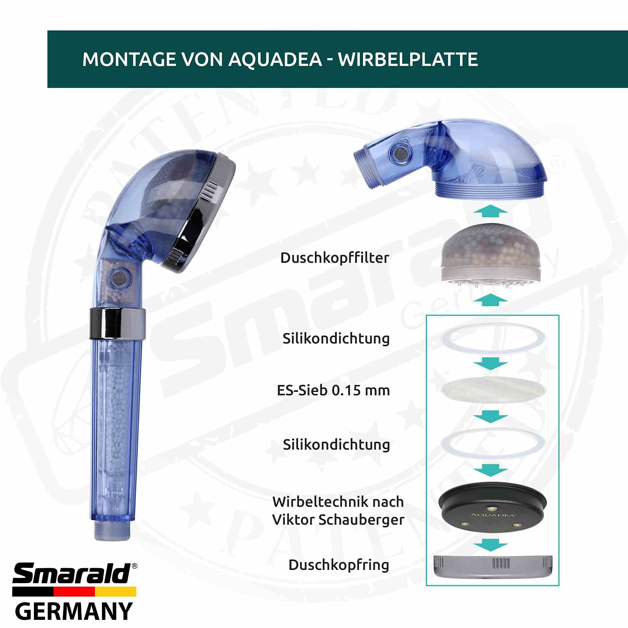 Słuchawka prysznicowa Wellness z wbudowaną technologią wirową Aquadea (zgodnie z Viktorem Schaubergerem) i wbudowanym filtrem prysznicowym Anti-Aging ekskluzywny produkt Made in Germany