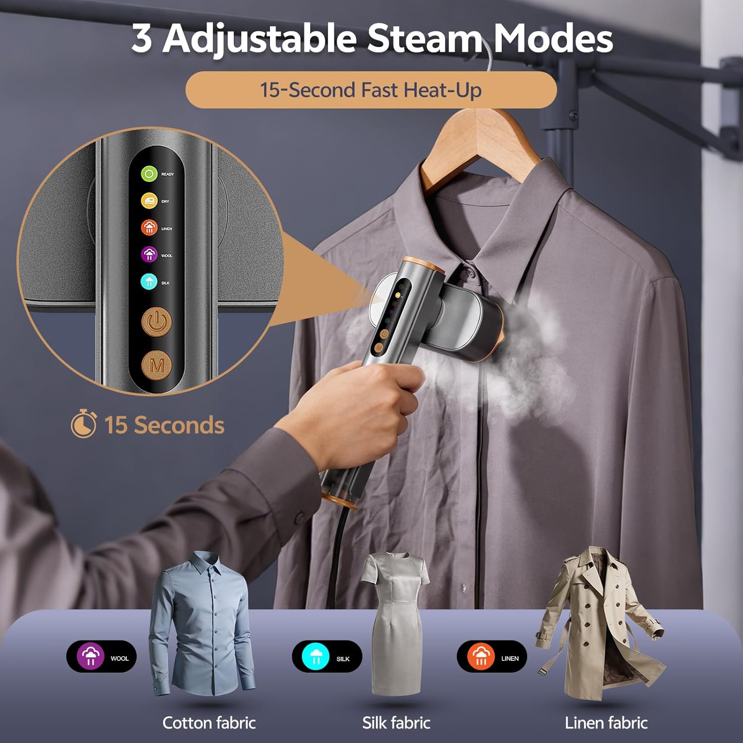 Portable Garment Steamer for Clothes, 100-220V Handheld Travel Steamer for Global, 2-in-1 Compact Clothes Steamer & Iron with 20g/min Steam, 90° Rotating Head Wrinkle Remover for Home & Travel(Grey)