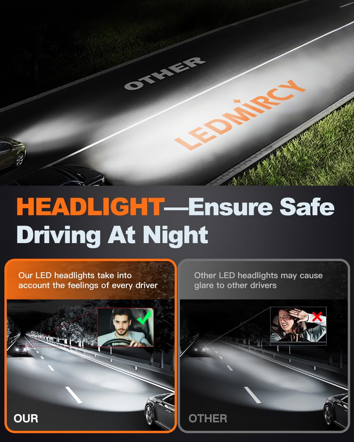 LEDMIRCY 4x6 LED Headlights, LED Headlight Assembly DOT Approved Car Headlights 4PCS with DRL Halo Turn Signal Rectangular Replacement Truck Headlight H4651 H4652 H4656 for Freightliner Columbia