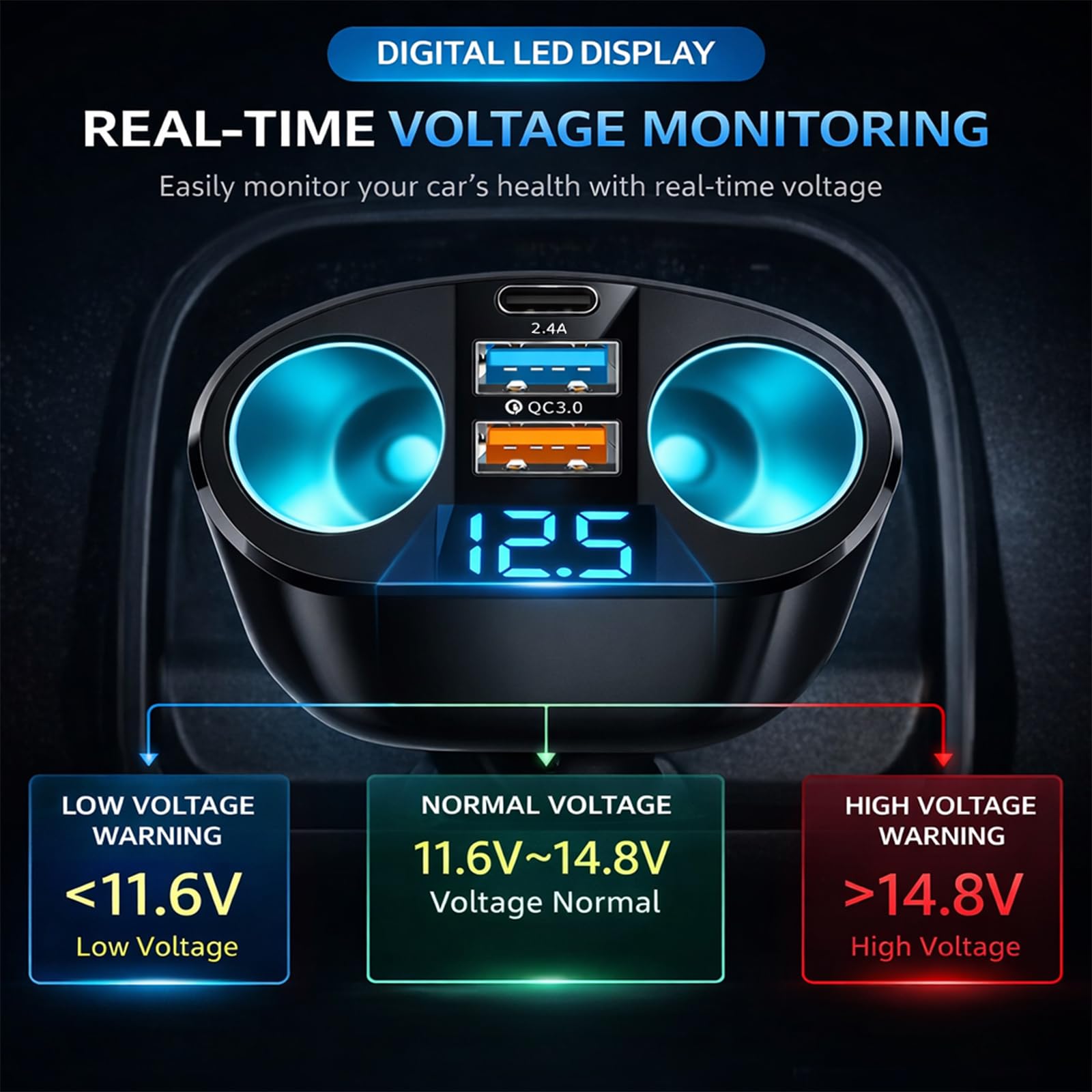Double Prise Allume Cigare 12V, 120W Multiprise Allume Cigare QC3.0/PD/2.4A,Chargeur Voiture Allume Cigare USB avec Voltmètre LED Charge Rapide pour Téléphone GPS Caméra