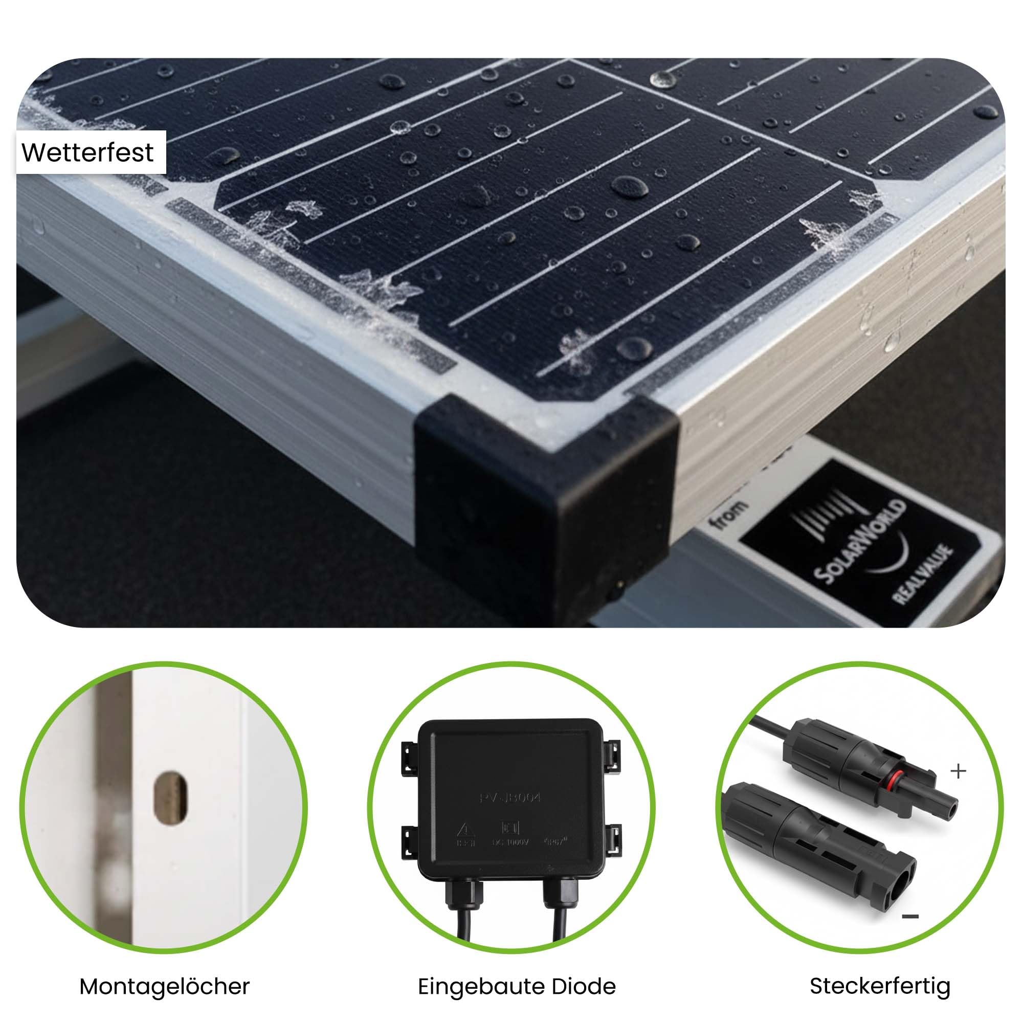 Offgridtec 200W Garten-Solaranlage 12V, Off-Grid-Komplettsystem mit AGM 122Ah Batterie, 500W reiner Sinus-Wechselrichter, PWM Pro 20A USB-Laderegler, 2× 100W Mono-PERC-Module, Wand- oder Bodenmontage