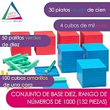 Ver la foto 2