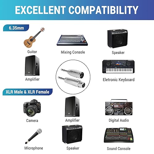 Miniatura 5 de Adaptador TRS macho a XLR de 14 pulgadas, paquete de 4  1 par de adaptadores macho y hembra XLR de 0.250 in 14" a XLR machohembra