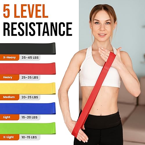 Miniatura 2 de Medstation Juego de 5 bandas de resistencia para ejercicio, pilates, yoga y terapia física, látex natural con bolsa de transporte