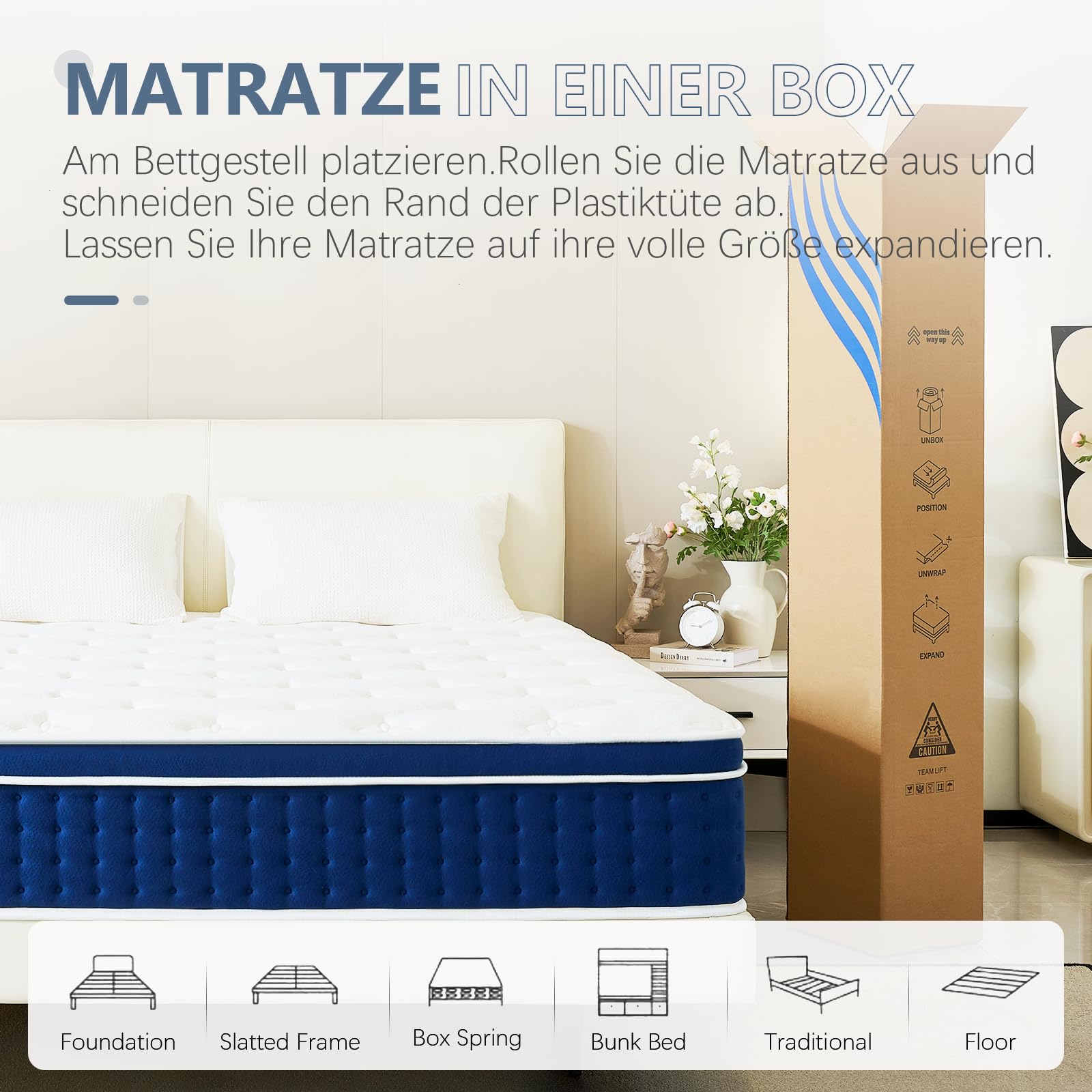 Matelas 160 x 200 cm, 36 cm, H3, hauteur 7 zones, matelas orthopédique à ressorts ensachés, avec couche en mousse à mémoire de forme confortable, certifié Oeko-Tex, 101 nuits