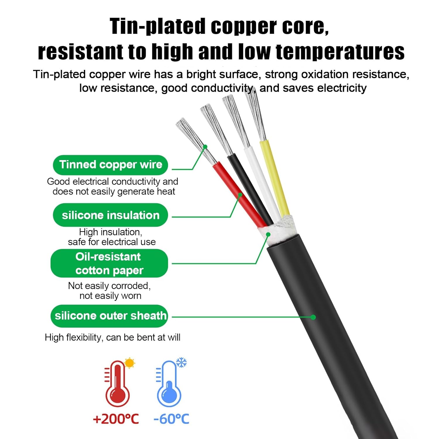 18-26 AWG 4 Core Silicone Wire Cable High Temperature Resistant -60 to 200℃ Flexible Multi Conductor Power Cable Soft Jacket for Automotive Solar Industrial Use(26AWG,320FT)