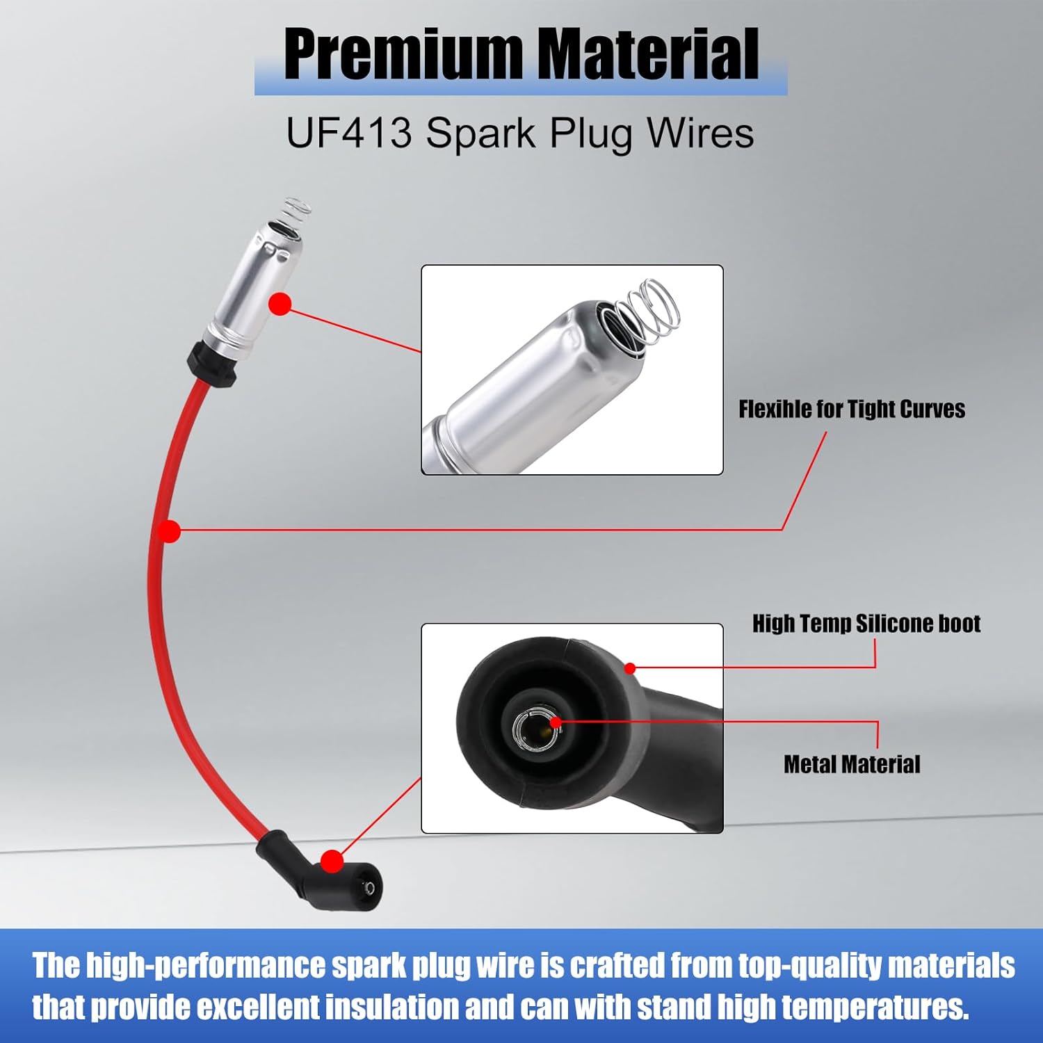 UF413 Ignition Coil & Spark Plug Kit (Square Type) 8-Piece Set for 2005-2016 GM V8 Vehicles Compatible with Chevy Silverado/Tahoe, GMC Sierra/Yukon, Cadillac Escalade UF-413, D510C