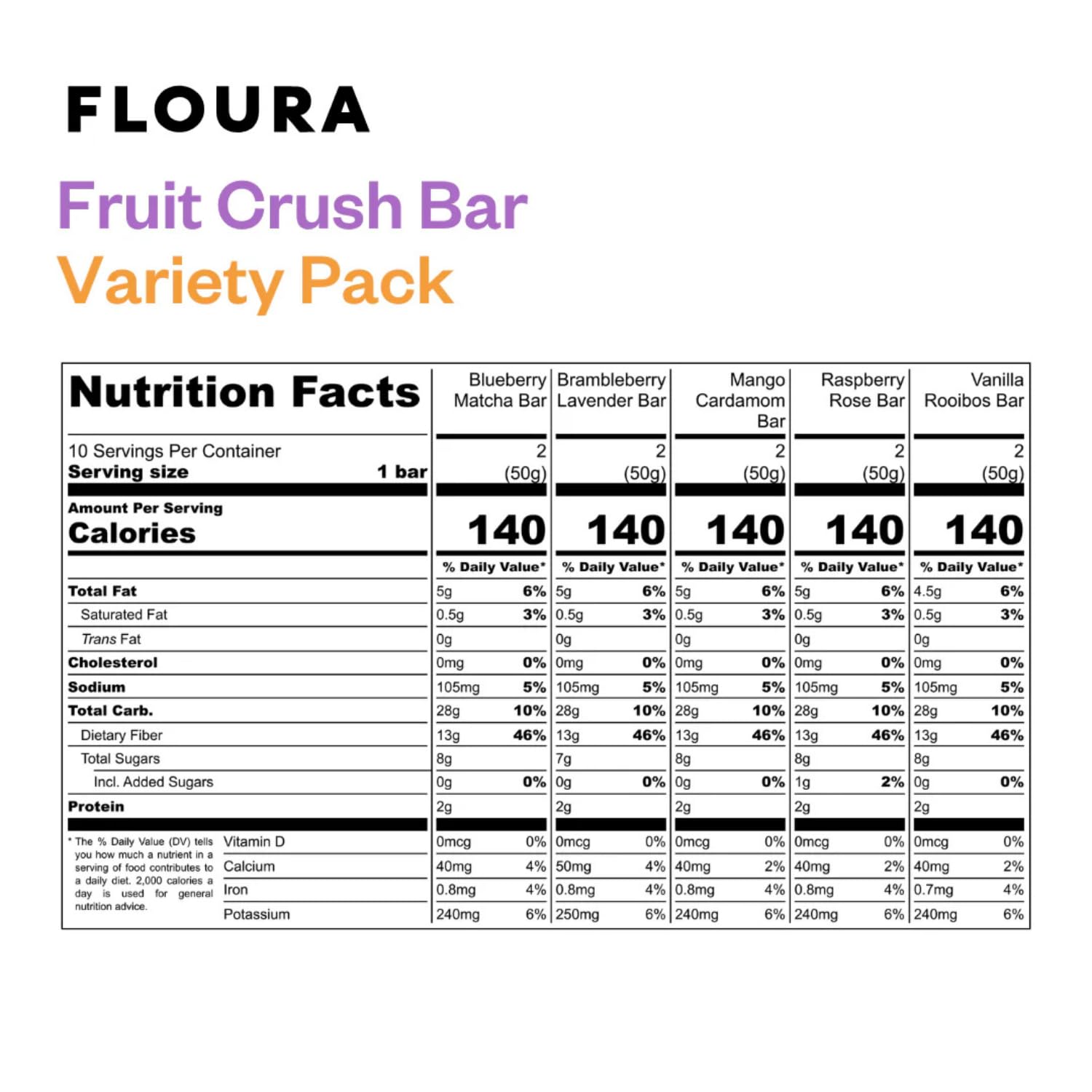 Floura Variety Pack Fruit-Forward Fiber Bars High Fiber Vegan Gluten Dairy Free Low Calorie Healthy Snack Bars with — view 2