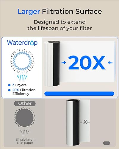 Miniatura 5 de Waterdrop 10UA PRO - Filtro de agua para debajo del fregadero, no requiere taladro, recordatorio de tiempo, fácil instalación, reduce el plomo, el
