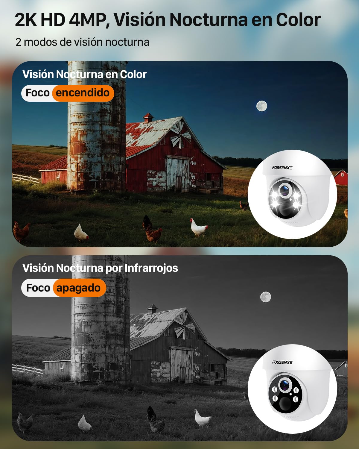 4G LTE Camara Vigilancia Exterior con SIM - 2K HD 4MP Camara Vigilancia Solar Sin Cables, Detección Humana PIR, Visión Nocturna, Audio de Dos Vías, PTZ 355°& 90°(No Soporta Wi-Fi)