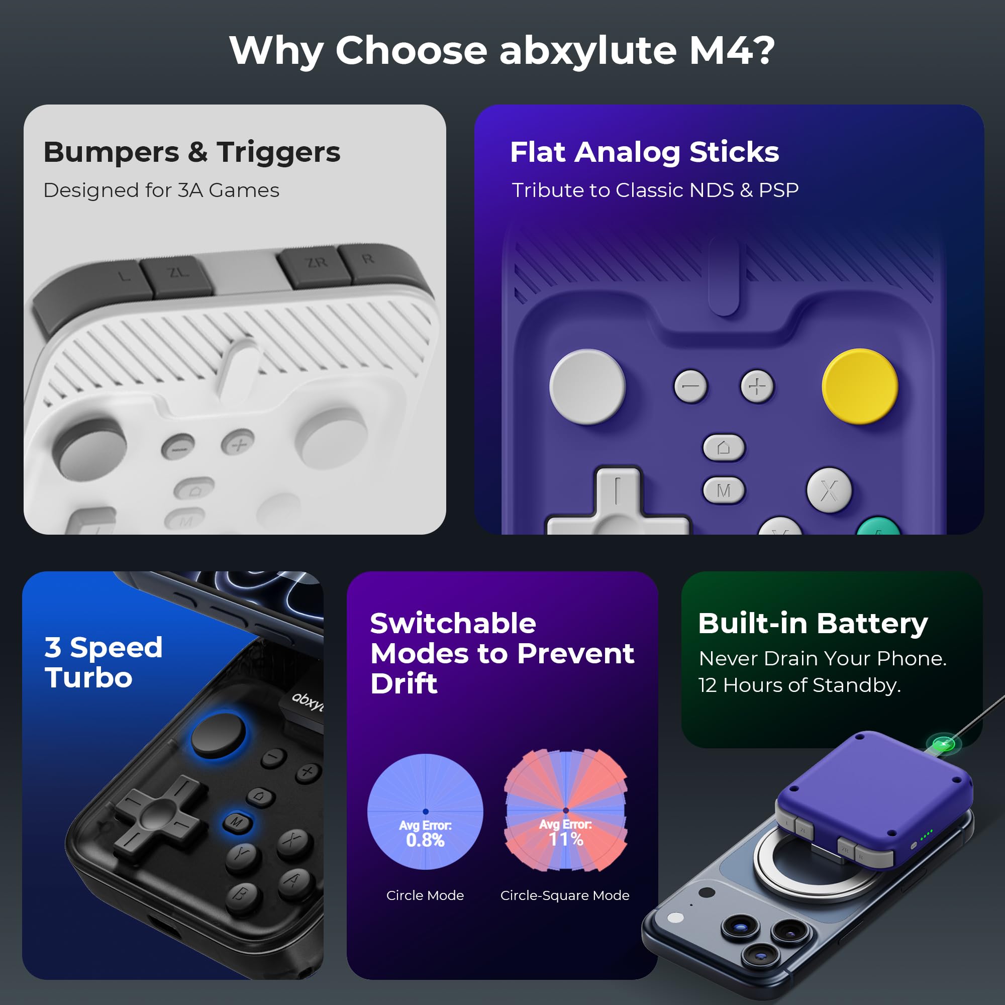 PC用ゲームコントローラー・コンバーター abxylute m4 snap on mobile controller abxylute M4 Snap-On Mobile Gaming Controller for Android & iPhone