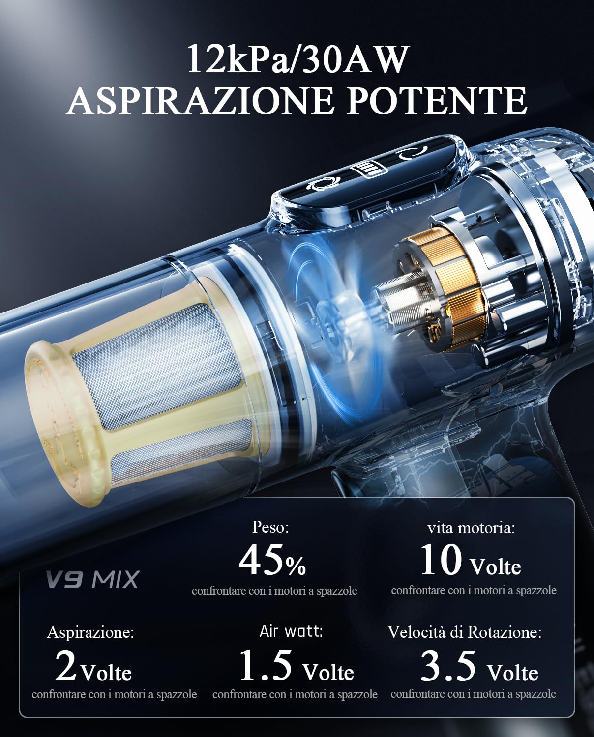 Fanttik Slim V9 Mix Aspirapolvere per Auto 4 in 1, Portatile ad Alta Potenza 12000PA con Display LCD, Mini Spolverino con Tastiera per Auto e Casa