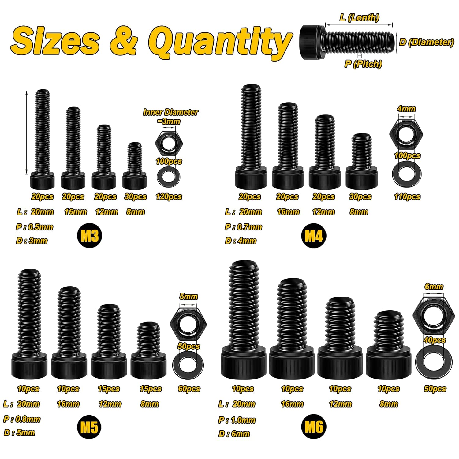 Mywish 900Pcs Stainless Steel Button Socket Cap Metric M3 M4 M5 M6 Screw Assortment Kit & 900Pcs Grade 12.9 Round Head Alloy Steel M3 M4 M5 M6 Nuts and Bolts, Bolts & Flat Washers/Nuts/Hex Wrenches
