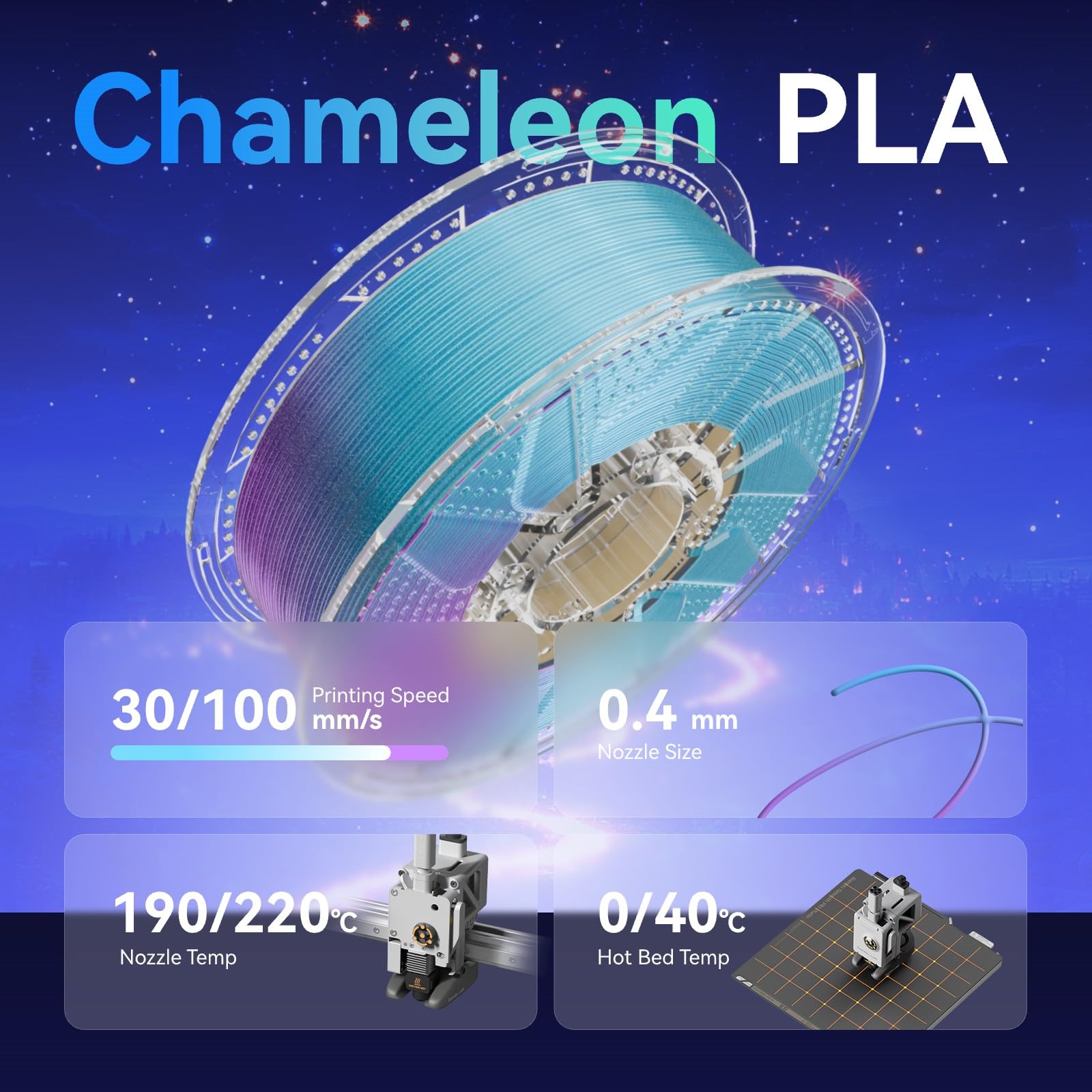 Chitu Systems Conjure - Filamento per stampante 3D in PLA camaleonte, 2 kg, 1,75 mm, doppio colore blu viola, glitter luccicanti per diverse luci e angoli (A-Chameleon PLA-Blue Purple 2 kg)