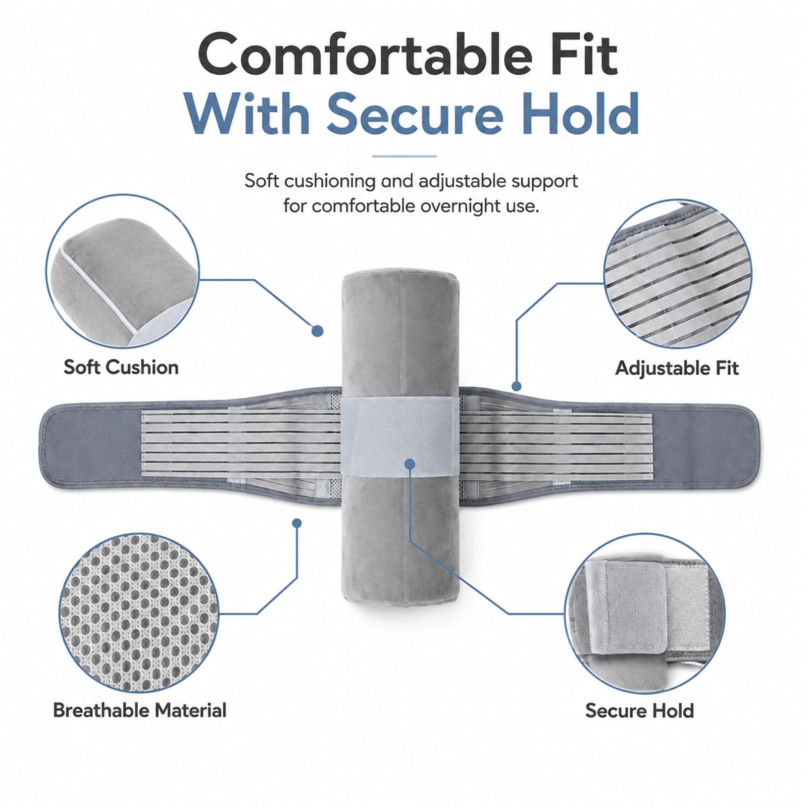 Side Position Trainer Belt, Anti Snoring Device, Prevent Back Sleep — Amazon image 3