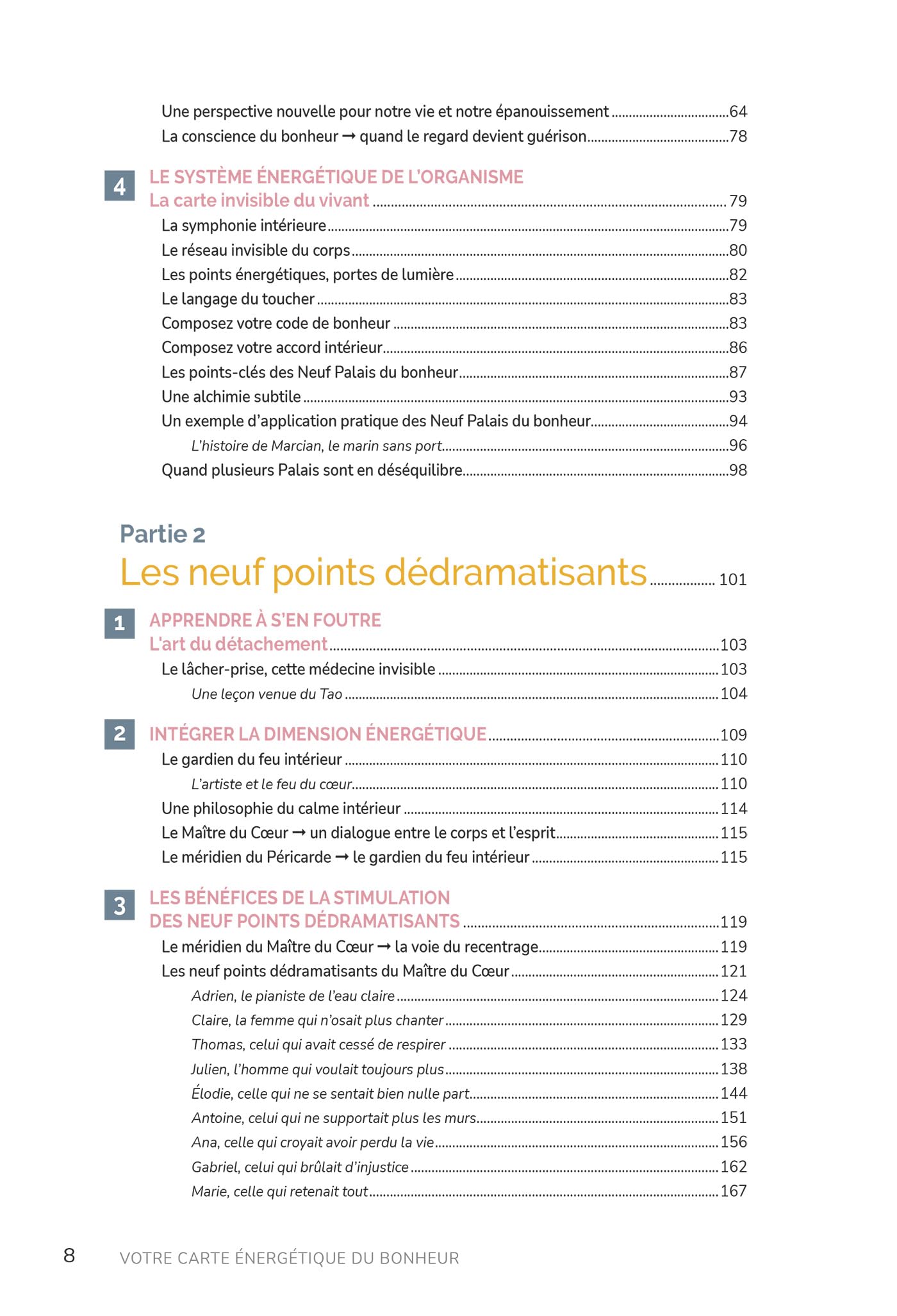 Votre carte énergétique du bonheur: Les points d'acupression pour activer la joie, la sérénité et la confiance en soi