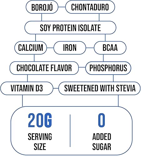 Miniatura 6 de Polvo de colágeno hidrolizado para hombres, enriquecido con BCAA con borojo y chontaduro, suplemento de proteína en polvo para entrenamientos