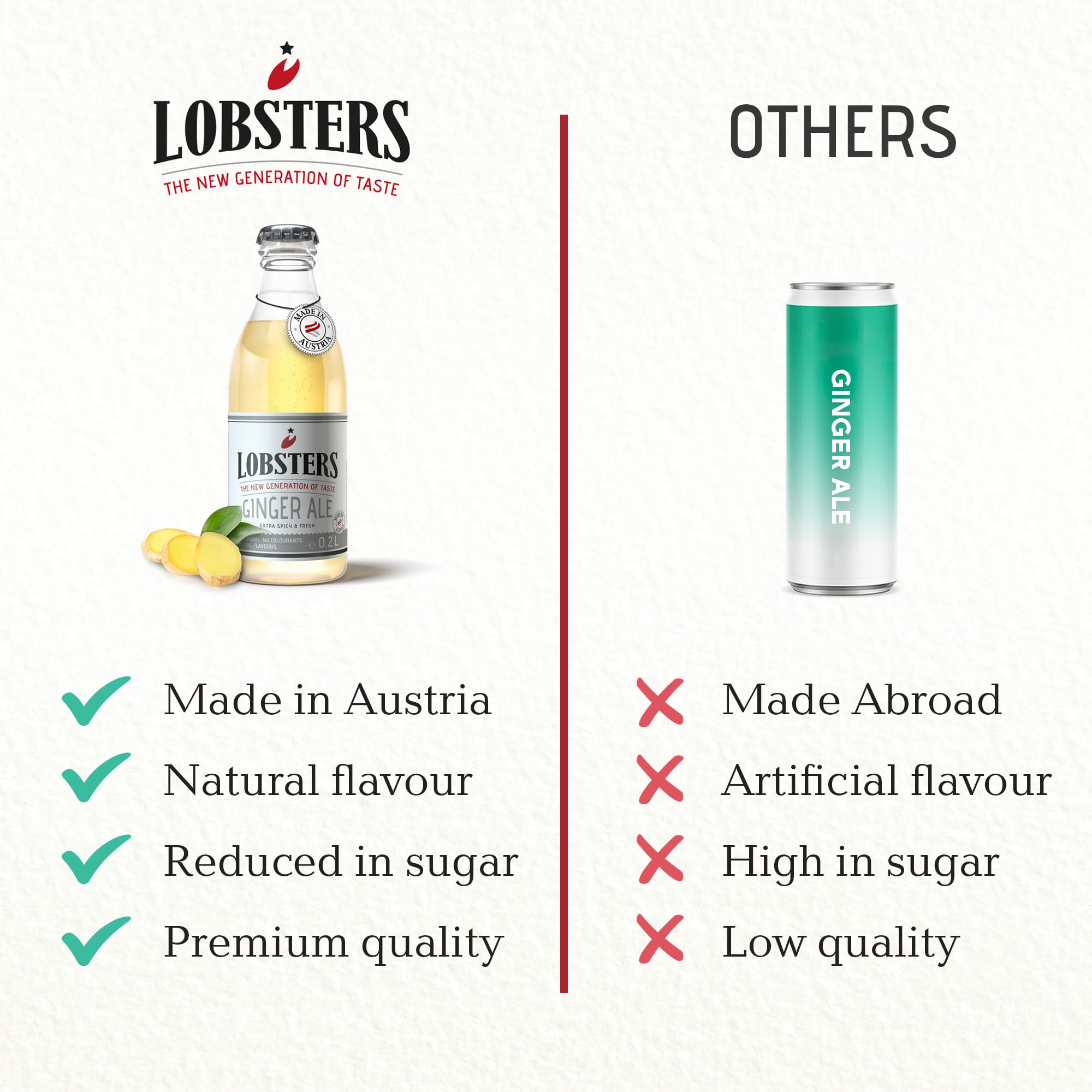 Lobsters - Ginger Ale - 12 x 0,2l - Spicy and Fresh - Mit 100% natürlichen Zutaten, Made in Austria, Zuckerreduziert & ohne Farbstoffe, Für Cocktail mix, Ginger Shot