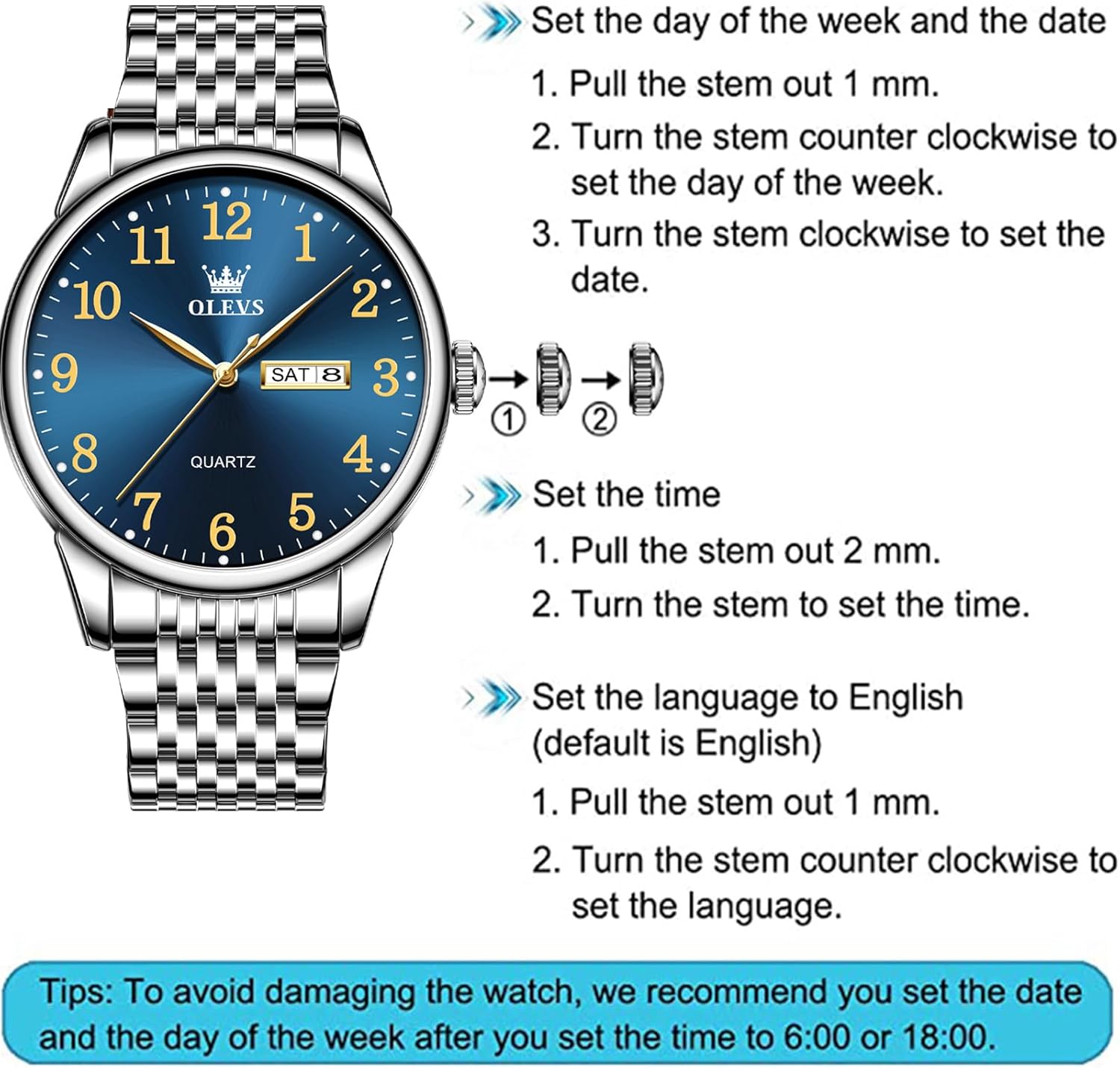 Product parameters diagram for OLEVS watch