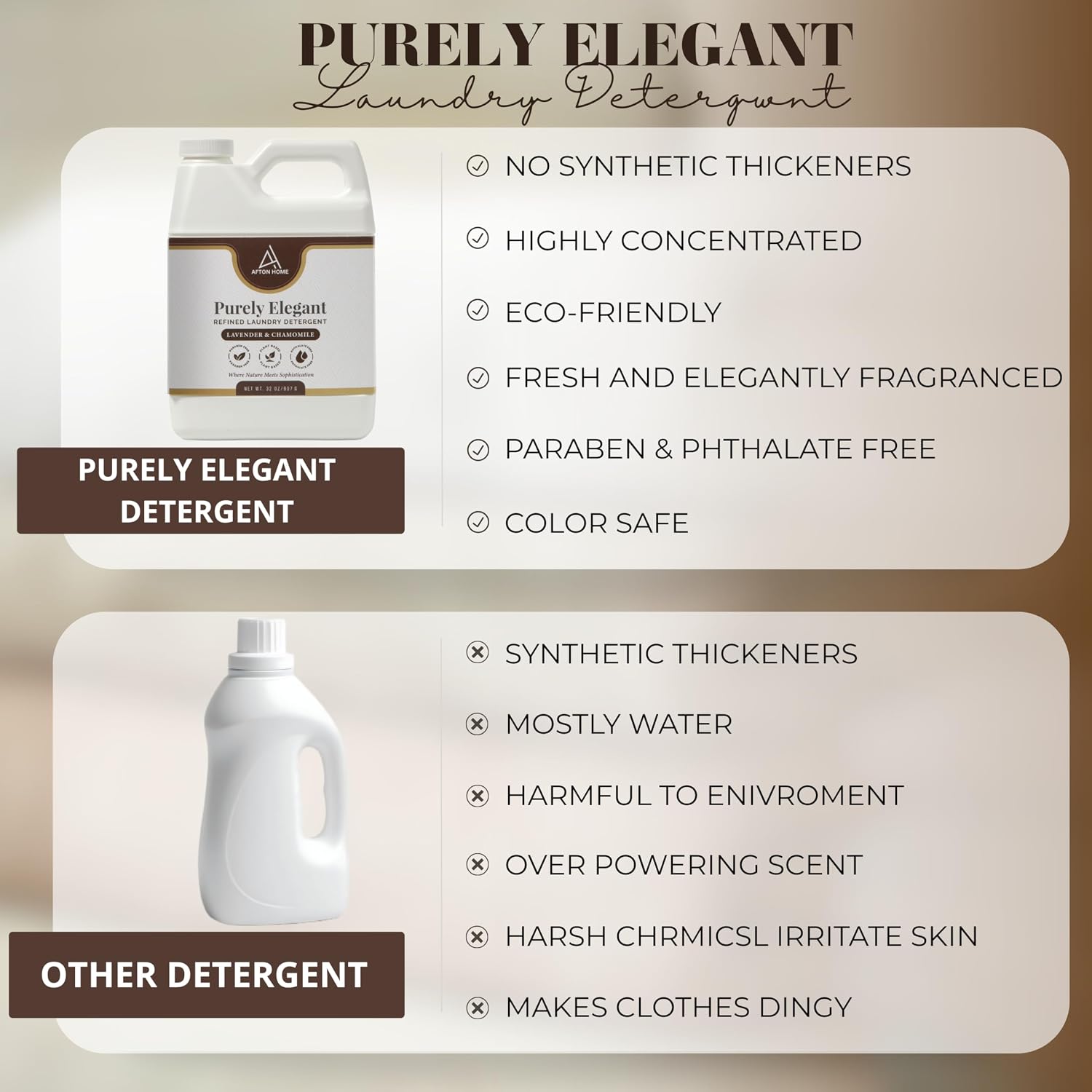 Elegant Plant-Based Laundry Detergent by Spiral Light Candles image 4
