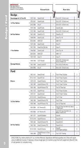 Miniatura 6 de Lubegard 42851 Limited Slip Supplement, 4 fl. oz.