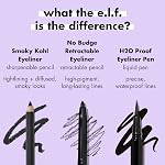 E.l.f. Smoky Kohl Eyeliner, crayon pour les yeux pour créer long lasting, gras, haute-Pigmented maquillage looks, végétalien & Sans cruauté, velours noir