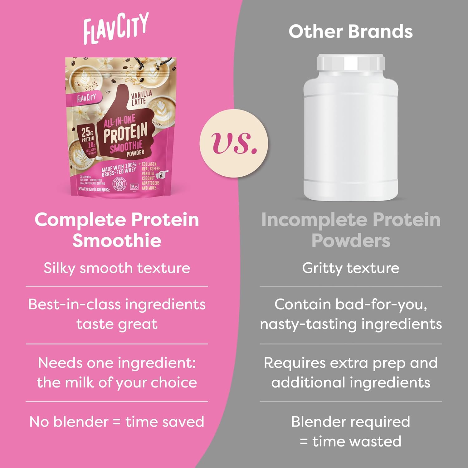 FlavCity Vanilla Dream Bundle - 25g Grass Fed Whey Protein Powder & 10g Collagen in Vanilla Smoothie and Vanilla Latte Flavors - Real Vanilla Bean & Coconut, Gluten Free (20 Servings Each)