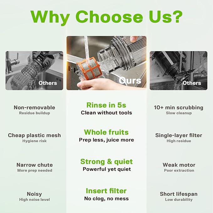 Extractor de Jugos Prensado en Frío Boca Ancha 5.3" Alto Ren miniatura 9