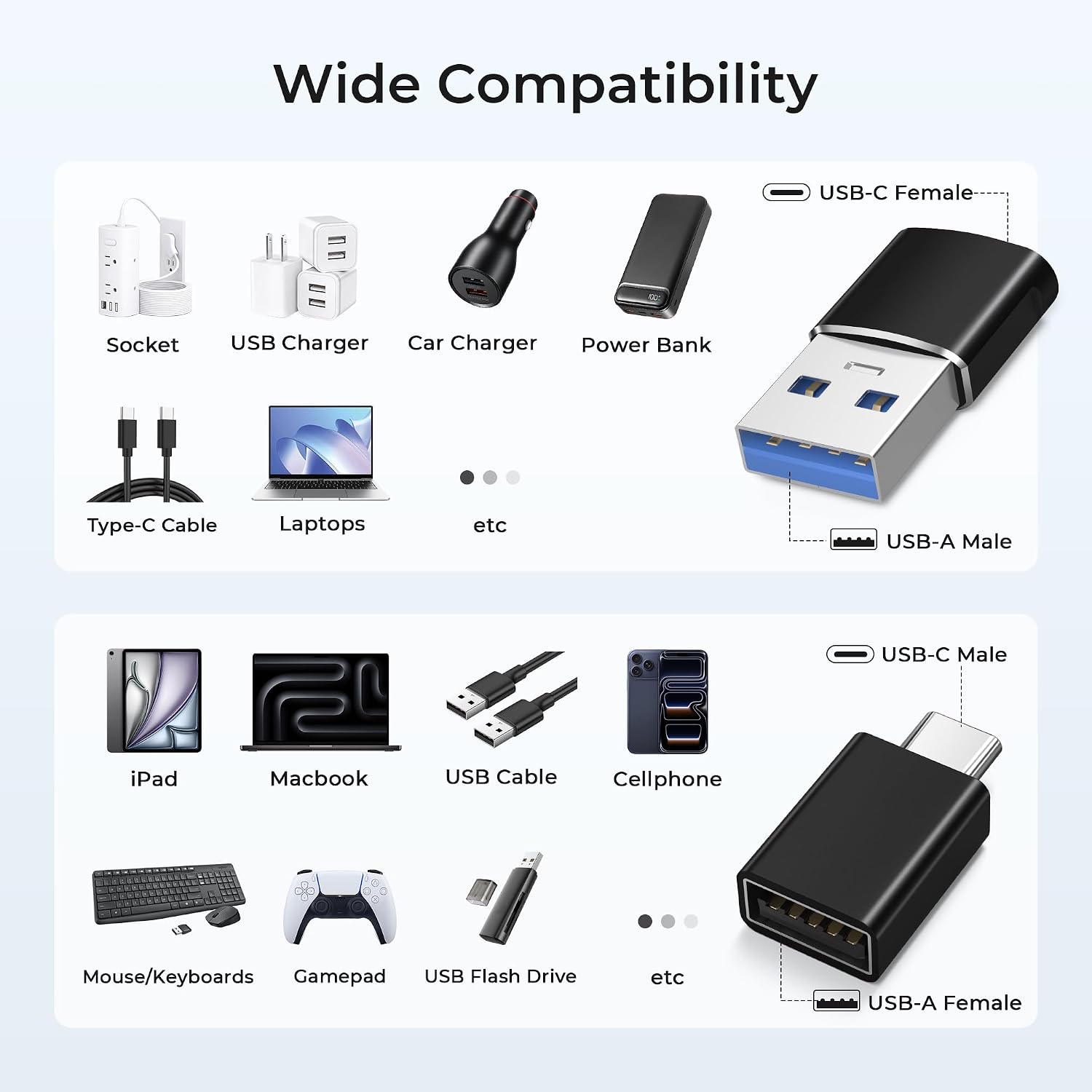 Basesailor USB to USB C Adapter with C Male to 3.0 Female Charger 4P,Thunderbolt 4 to Type A OTG Converter for MacBook,iPhone 14 13 12 Pro Max,Apple iWatch 8 7 SE,iPad 10 Air 4 5 Mini 6,Galaxy S23 S22