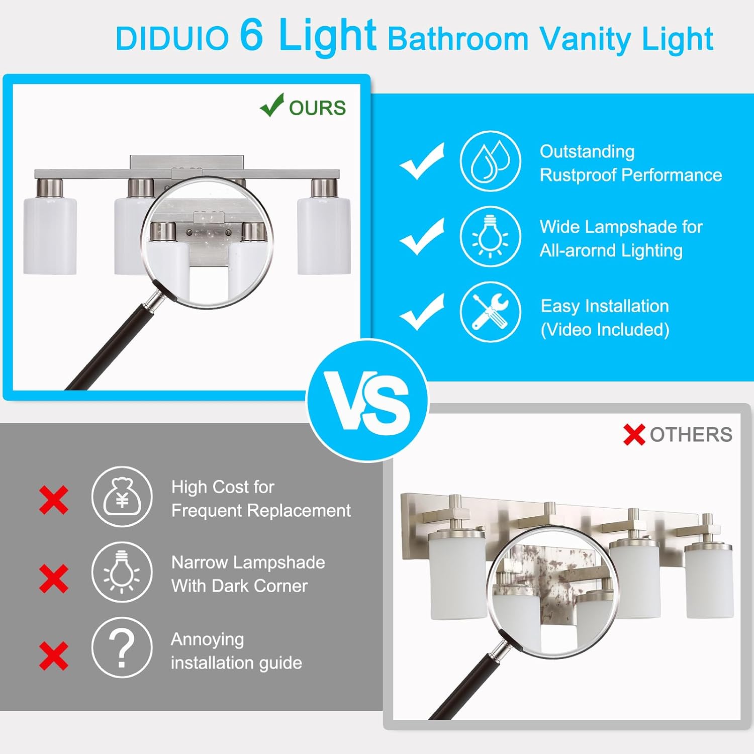 4 Light Bathroom Vanity Light Brushed Nickel Modern Bathroom Light Fixtures Nickel Vanity Lights with Eye-Friendly Milky White Frosted Glass Shades E26 Socket (Bulbs Not Included)