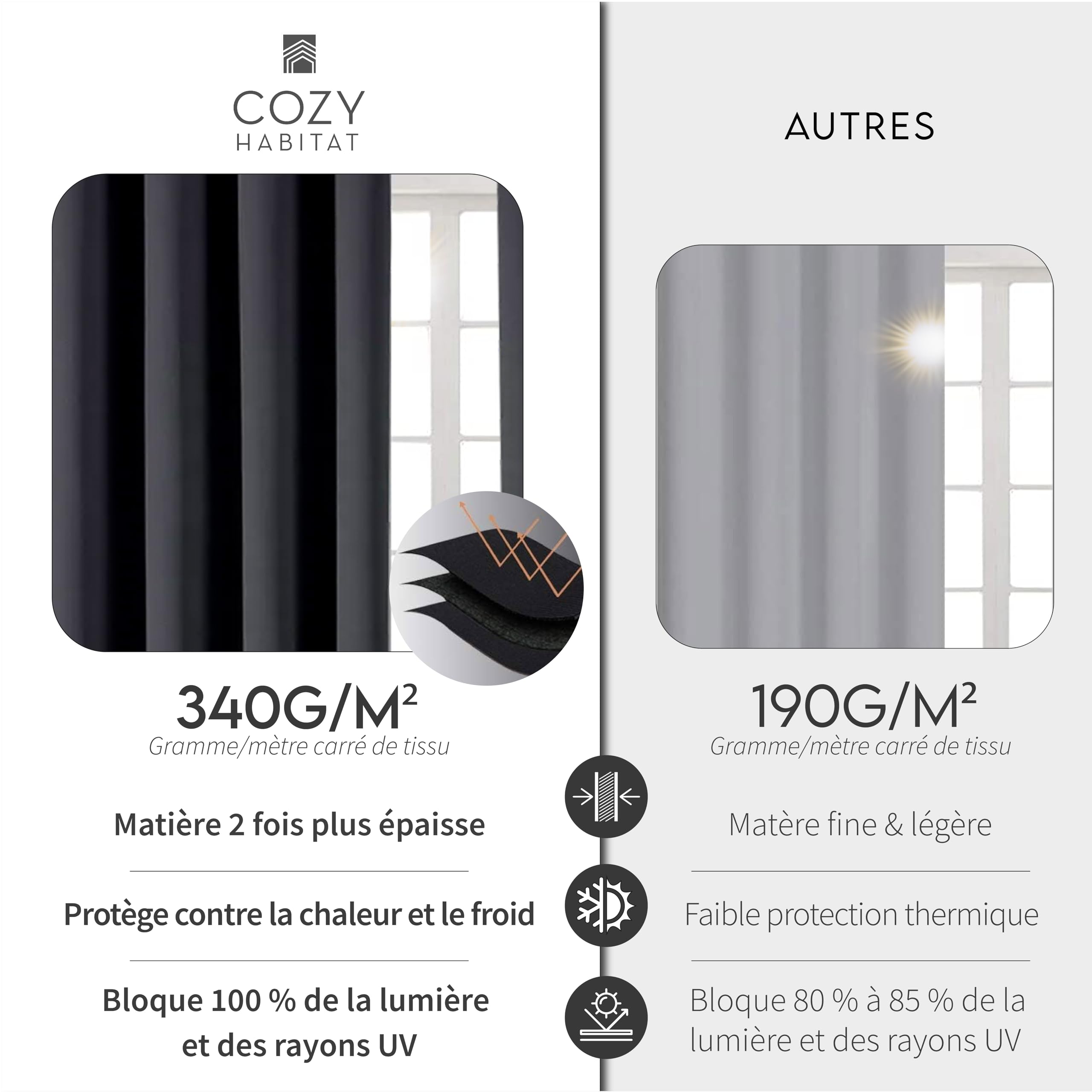 Cozy Habitat - 2 Premium & Thermal Insulated Blackout Curtains - 135 x 220 cm - Anthracite Colour - Extra Thick - 340 g/m² - Image 3