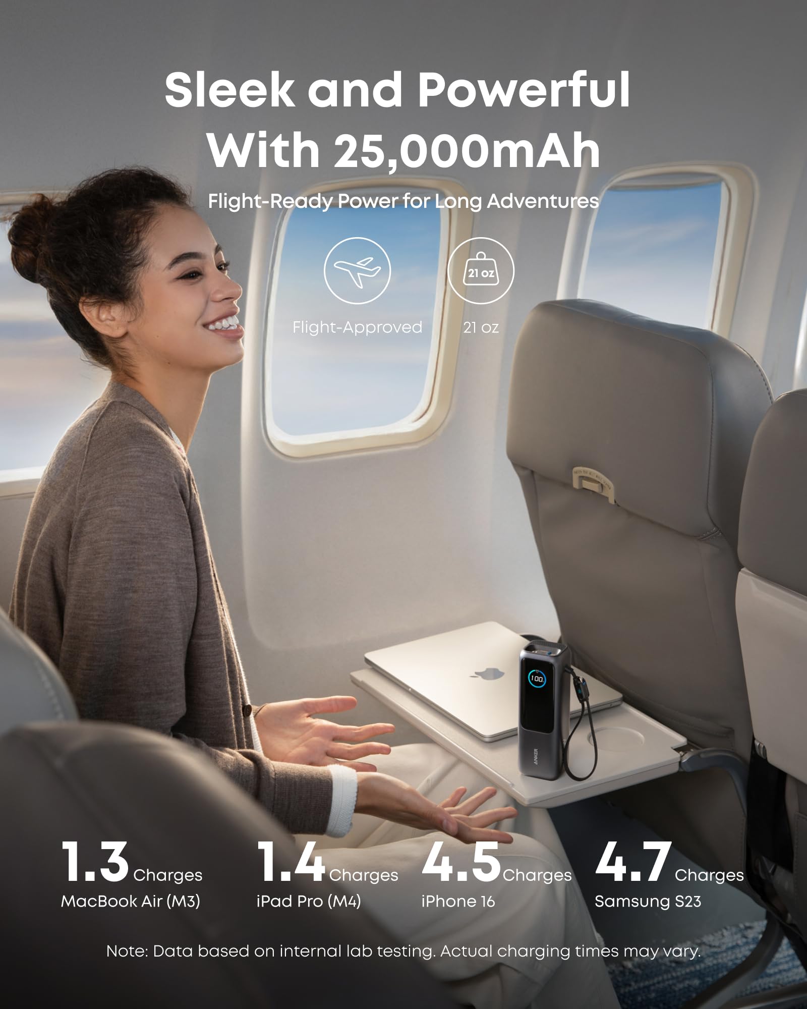 Amazon.com: Anker Laptop Power Bank, 25,000mAh Portable Charger