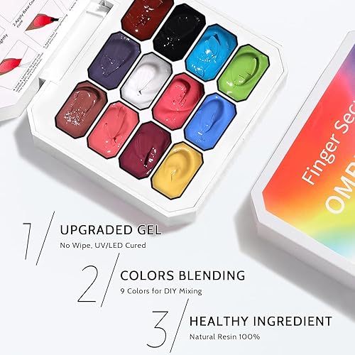 Miniatura 5 de Sponge Pat - Paleta de esmaltes de uñas en gel, 12 colores mezclados degradados, pintura degradada, arte de uñas, no se limpia, curado UVLED (12