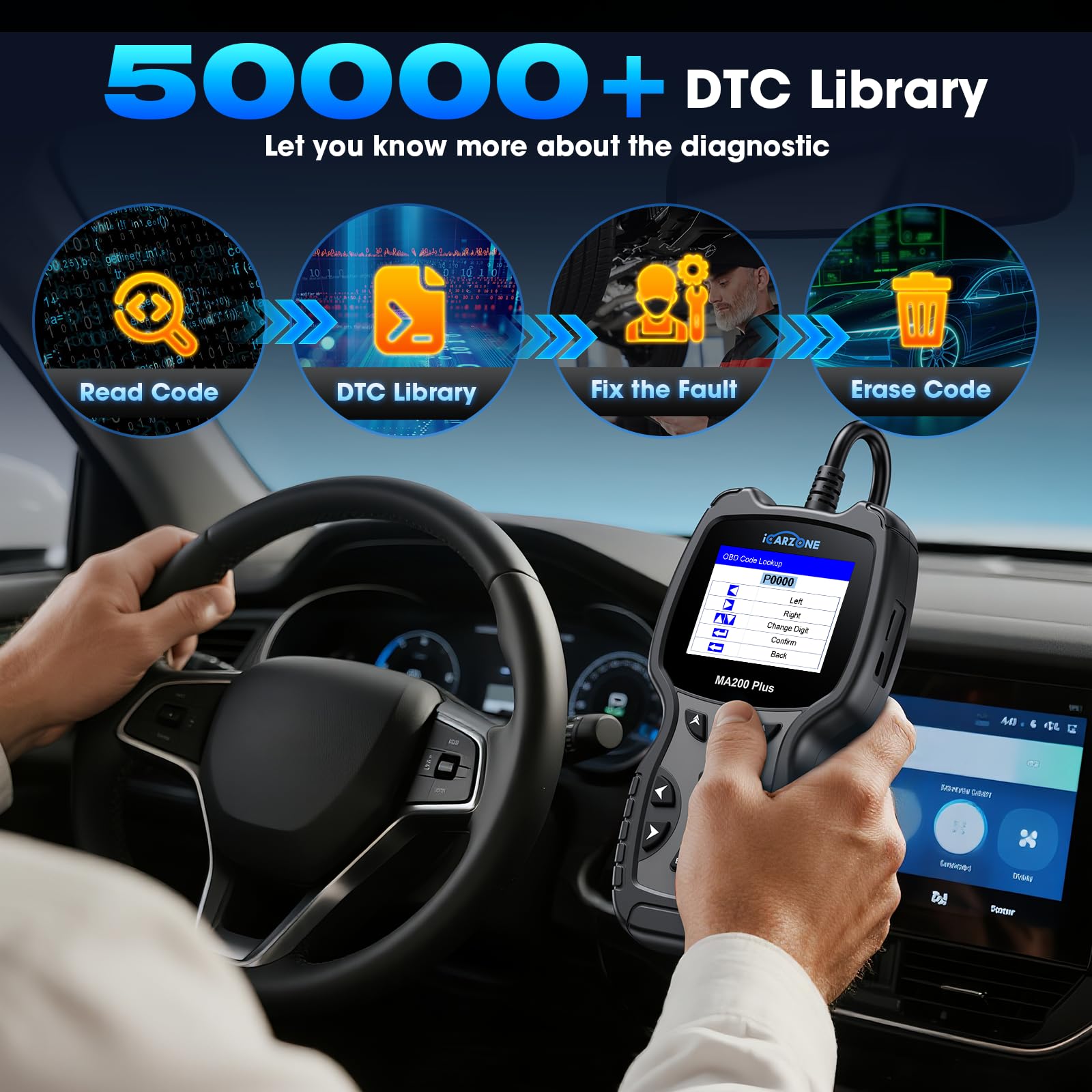 Wszystkie systemy skanera OBD2, MA200 Plus czytnik kodów samochodowych do ponad 10000 modeli samochodów, z 6 usługami pełne OBD2 Live Data Test baterii diagnostycznych narzędzia do skanowania