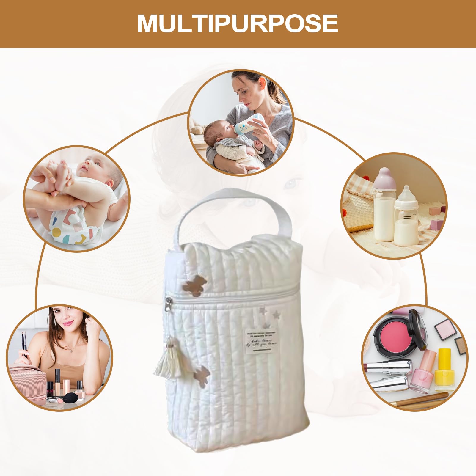 Travel Diaper Case - Zipper Diaper Bag Organizer | Lightweight Cotton Fabric Cloth Storage Bag With Easy Access, Outdoor Bag Organizer For Gl — view 6
