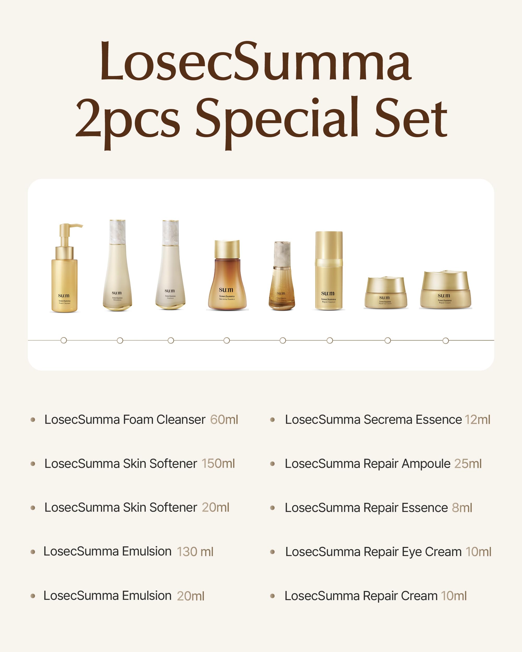 Amazon.com: SU:M LOSECSUMMA Anti-Aging Skincare Gift Set - Luxury