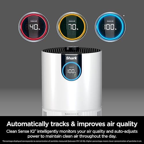 Miniatura 2 de Shark HP132 Clean Sense - Purificador de aire con tecnología neutralizadora de olores, filtro HEPA, 500 pies cuadrados, habitación pequeña,