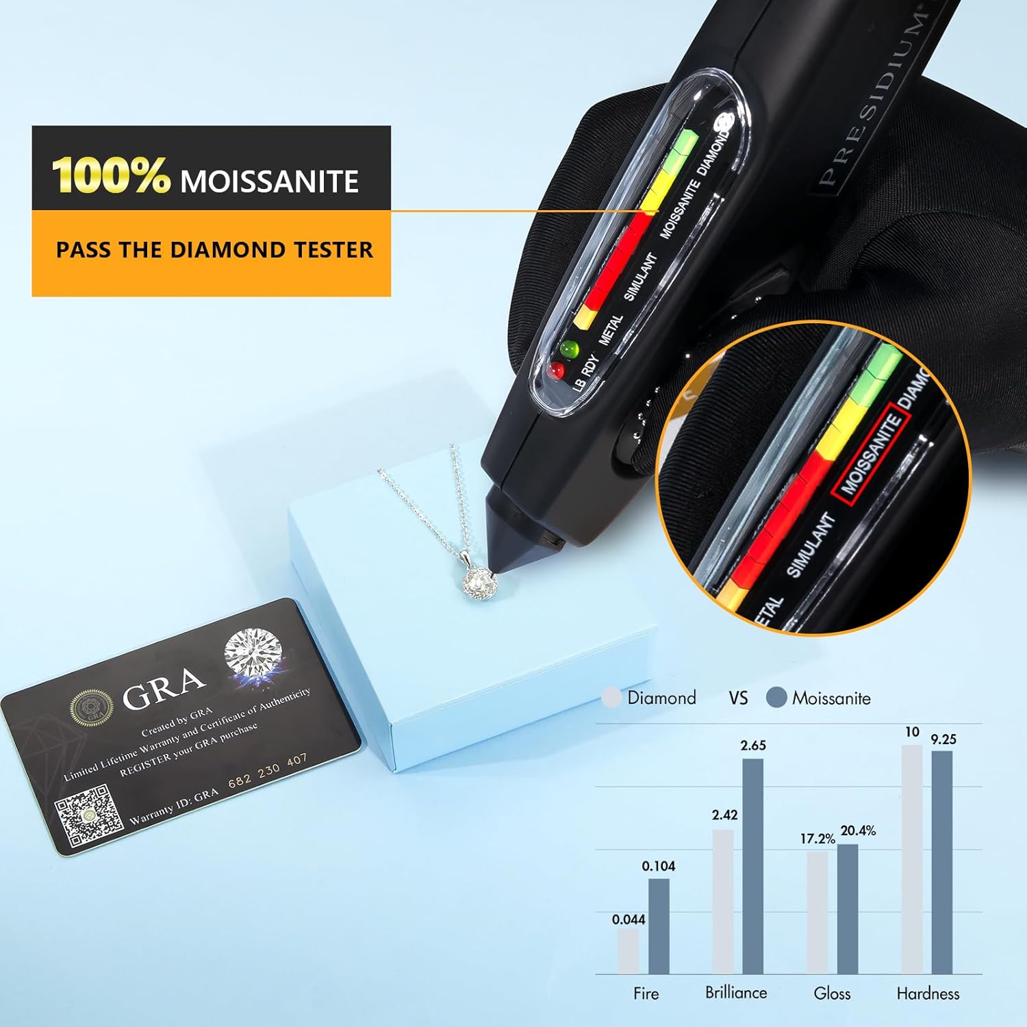 KRKC Moissanite Pendant Necklace for Women, 0.3CT-1.0CT Lab Created Diamond with VVS1 Clarity D Color Moissanite Chain, White Gold Plated S925 Sterling Silver Necklaces, Anniversary Romantic Gift for Her, Birthday Christmas Valentines Gifts for Mother Mom Wife Girlfriend Daughter - Image 4