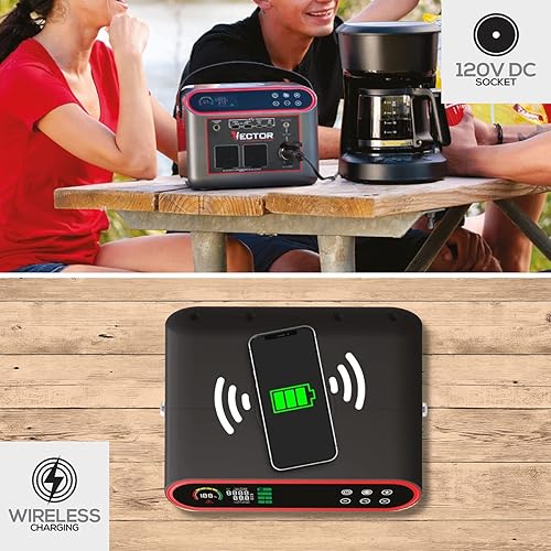 Miniatura 7 de VECTOR VECLIPS6 Estación de energía portátil de litio de 733 vatios alimenta 9 dispositivos a la vez, tecnología de onda sinusoidal pura, carga AC,