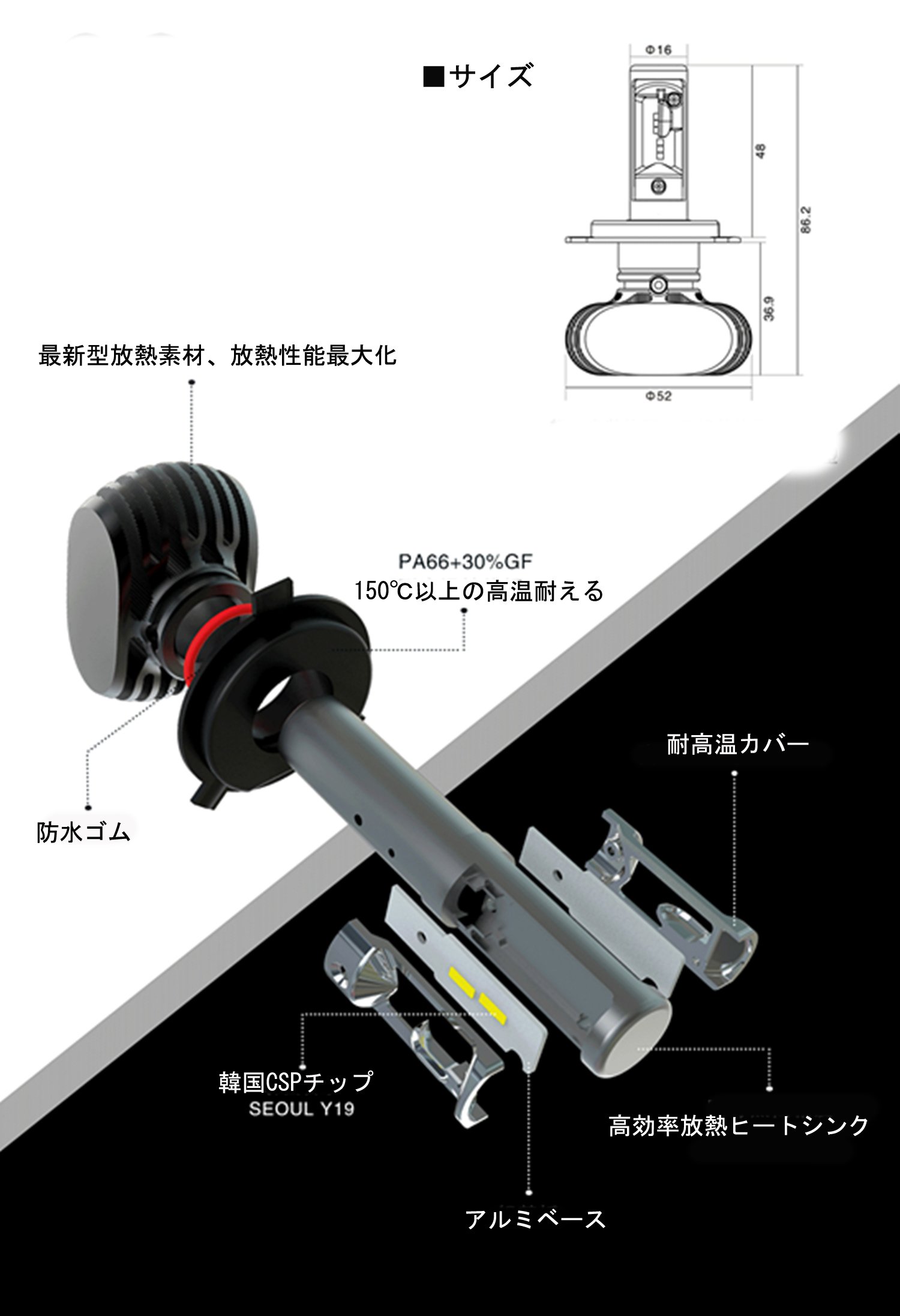 [未使用]LEDヘッドライト車検対応 4面発光 CSPチップ H7フォグランプ Amazon | 【e-auto fun正規品】車検対応12V専用 LEDヘッドライト